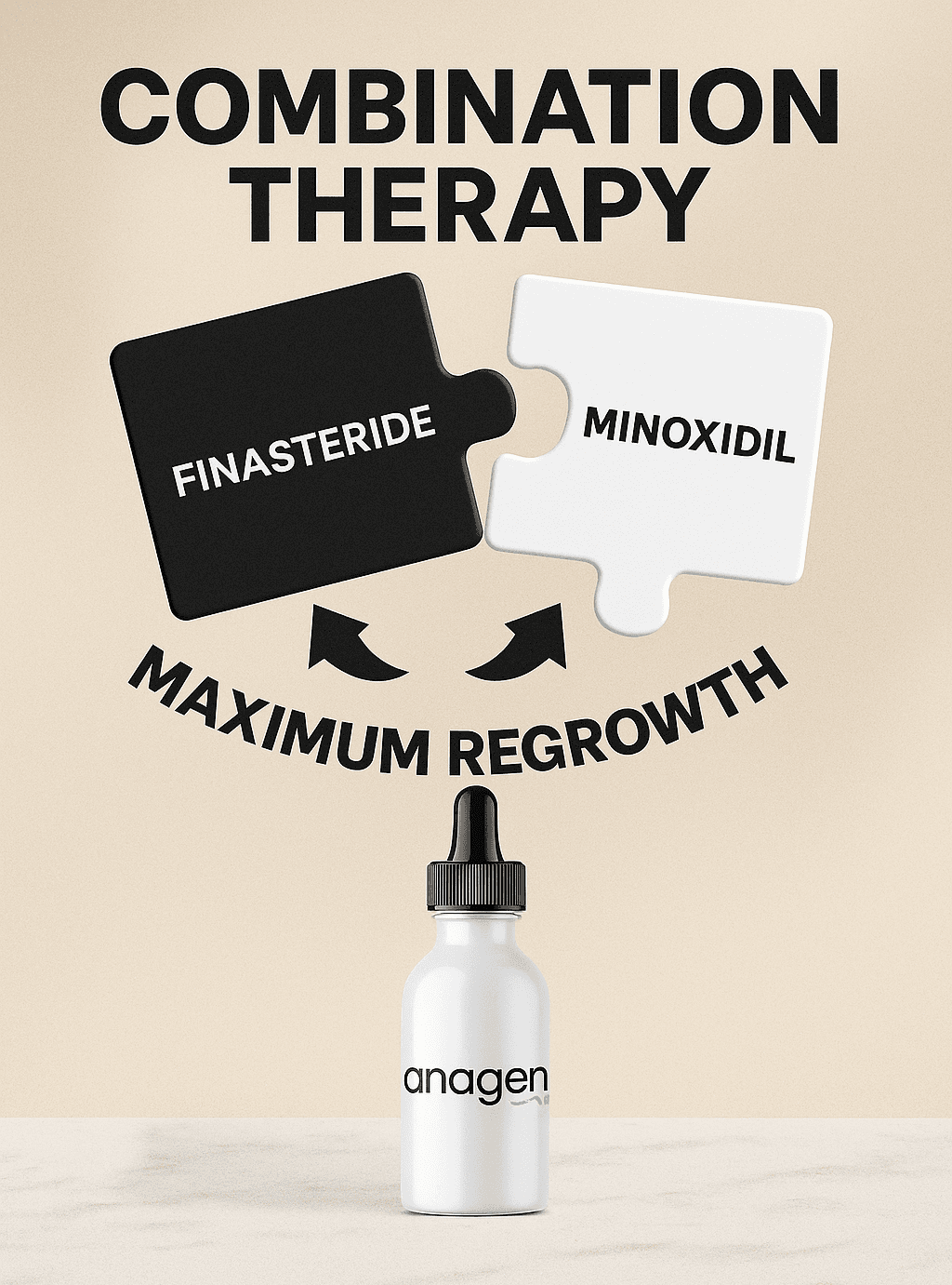 Puzzle pieces labeled Finasteride and Minoxidil symbolizing combination therapy with Anagen bottle for maximum hair regrowth.