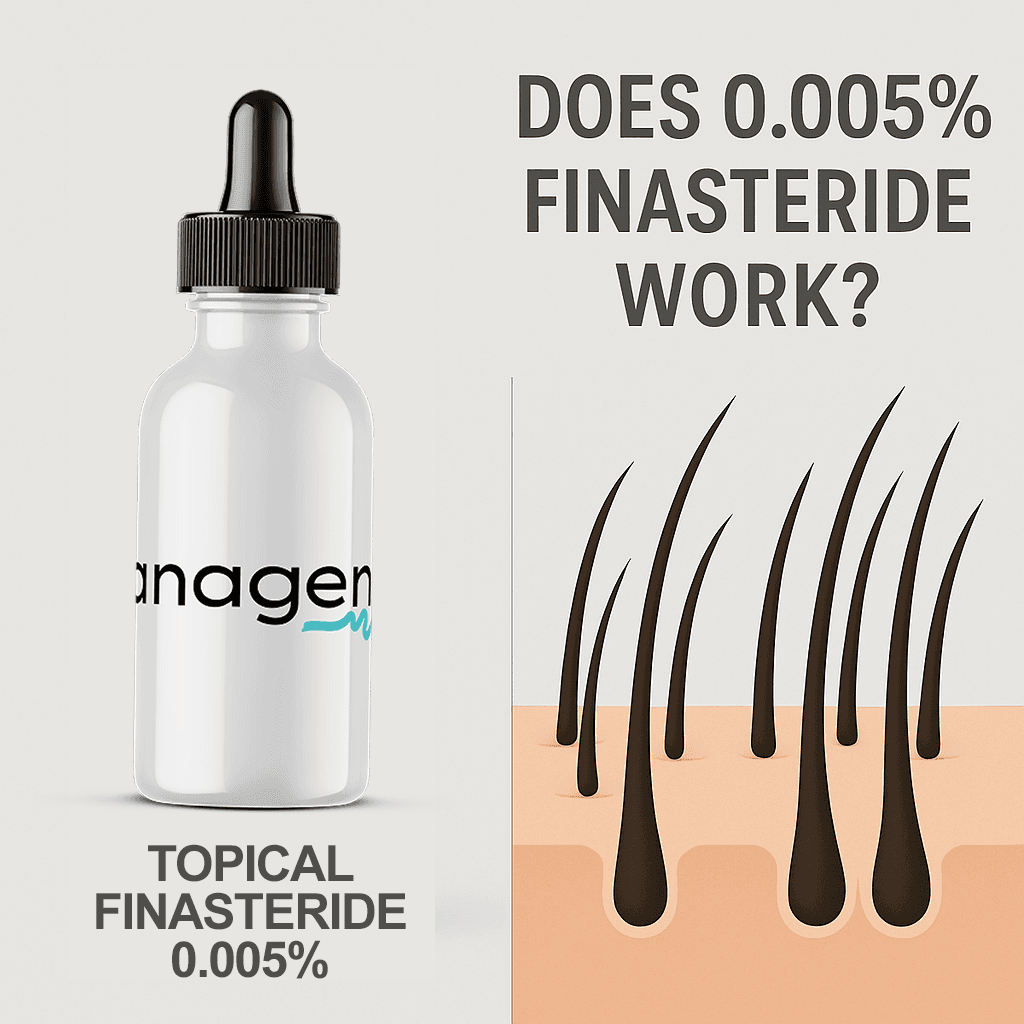 Split-screen cover image showing a topical finasteride 0.005% bottle next to improved hair density, highlighting the article’s focus on low-dose treatment effectiveness.