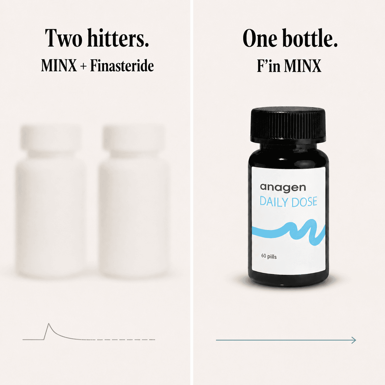 Product image of F'in MINX - slide 1